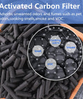 Close-up of activated carbon filter material showing odor absorption, part of Replacement True HEPA Filter For Shark Vacuums 99.97 Percent Particle Capture That Fits HP102 HP102PET HC452 HP132 HC450 HC451 HC455 Includes 2 Pack Compare Part Numbers HE1FKPET HE1FKBAS.