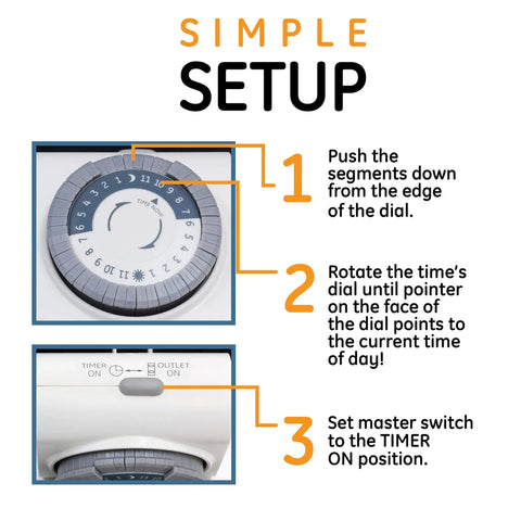 Step-by-step setup of 24 Hour Mechanical Outlet Timer Switch With Dual Grounded Plug In Control For Indoor Lighting Lamps Fans.