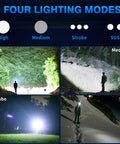 Image showing four lighting modes of Rechargeable LED Headlamp with 6000 Lumens Beast Mode Brightness Output for outdoor use.