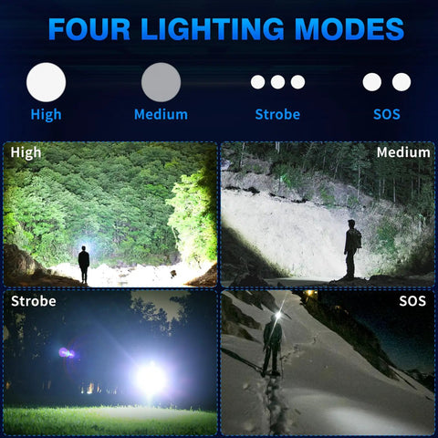 Image showing four lighting modes of Rechargeable LED Headlamp with 6000 Lumens Beast Mode Brightness Output for outdoor use.