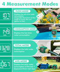 Heavy Duty Brass Inlet And Outlet Water Flow Meter With LCD Readout 4 measurement modes for garden hose, RV fill, lawn sprinkler, sprayer