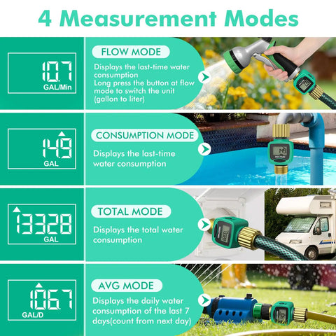 Heavy Duty Brass Inlet And Outlet Water Flow Meter With LCD Readout 4 measurement modes for garden hose, RV fill, lawn sprinkler, sprayer