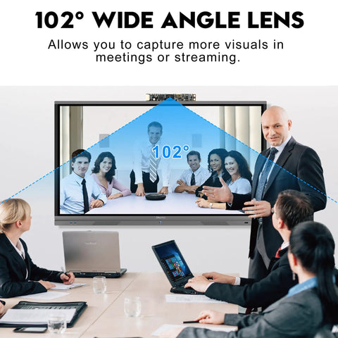 Group of people in a meeting using Dope 8MP USB Webcam With Built In Microphone For PC And Raspberry Pi Ultra HD camera, 102° view on screen.