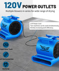 Industrial Air Mover Blower Fan One Point Five HP High CFM Ten Thousand with 15 ft cord, dual blue units on tiled floor