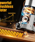 Powerful Brushless Cordless Router For Woodworking, 20V battery compatible, cutaway showing motor and 30000 RPM speed graph