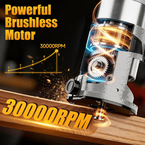 Powerful Brushless Cordless Router For Woodworking, 20V battery compatible, cutaway showing motor and 30000 RPM speed graph
