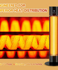Grab And Go 1500W Infrared Patio Heater For Outdoor And Indoor Use Portable Black Electric Heater Delivers Sun Like Warmth