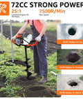 Man using 72cc Gas Powered Post Hole Digger With 4 Inch, 8 Inch And 12 Inch Auger Bits in a garden setting