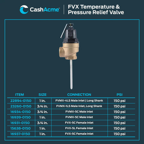 1 Inch Inlet Water Pressure And Temperature Relief Valve, High Flow Brass Plumbing Fitting For Commercial Use, FVX 5L, Push To Connect, Easy Install, Durable Brass Body, 150 psi