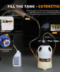 Pneumatic Transmission Fluid Pump And Dispenser Kit With 2.6 Gallon Tank 2 Way Operation Hands Free Trigger Lock