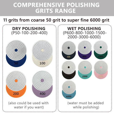 Pro Grade Rock Solid 15 Piece Diamond Polishing Pad Kit for 4 Inch Surfaces showing dry and wet grit options from 50 to 6000