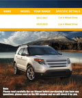 Ford Explorer 2011-2017 shown in a mountainous setting with a table listing model years for 2 or 4 wheel drive suitability.
