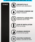 Infographic showcasing features of 10 pack 6 By 30 Inch Non Slip Stair Tape For Outdoor And Indoor Stairs, highlighting anti-slip benefits.