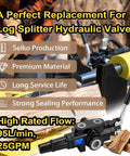 Heavy Duty Hydraulic Log Splitter Directional Control Valve With Joystick 25 GPM 3626 PSI Loader Valve close-up view