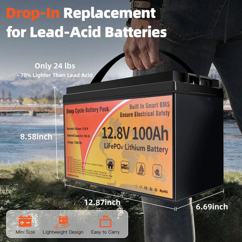 12V 100Ah LiFePO4 Battery With Smart 100A BMS 15000 Plus Deep Cycles 10 Year Lifespan shown outdoors with dimensions