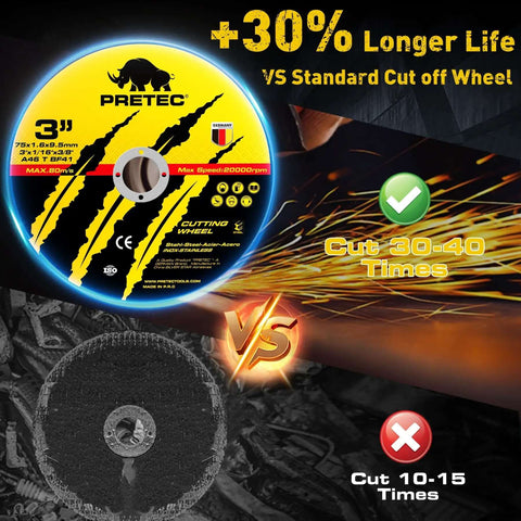57 Piece 3 Inch Die Grinder Cut Off Wheel Set for Metal and Stainless Steel showing comparative durability and cutting lifespan.