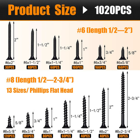 1020 Piece High Hardness Wood Screws Assortment Kit With 13 Sizes For Wood And Drywall Galvanized Phillips Flat Head Set Size Six And Size Eight From Five Eighths Inch To Two And Three Quarters Inch A Handy DIY Go-To For Quick Fixes product size chart