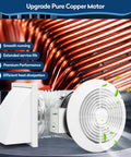 Through The Wall Exhaust Fan With White Grille, 6 Inch Duct, Pulls 80 CFM Of Fresh Air, 4.0 Sone Quiet Operation, Includes 16 Inch Retractable Duct for easy installation, featuring smooth running copper motor.