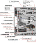 Versatile SAE and Metric Multi Use DIY Ready Tool Set With 119 Pieces In A Durable Plastic Toolbox Case For Home Repairs And Auto Projects With Ratchet Sockets Pliers Wrenches Screwdrivers Bits And More displayed open with labeled components