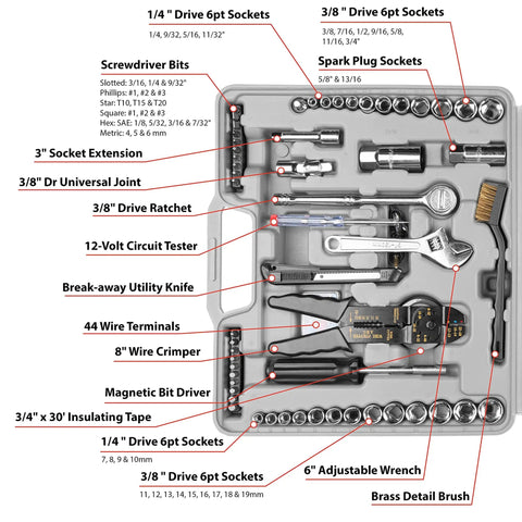 Versatile SAE and Metric Multi Use DIY Ready Tool Set With 119 Pieces In A Durable Plastic Toolbox Case For Home Repairs And Auto Projects With Ratchet Sockets Pliers Wrenches Screwdrivers Bits And More displayed open with labeled components
