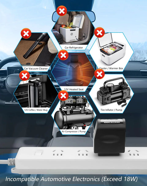 Image showing incompatible devices like car vacuum, refrigerator, and heated seat with Smooth Plug And Play Ac To Dc Power Adapter.