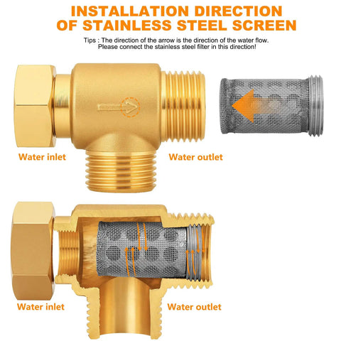 Diagram of Built Tough Brass Inline Garden Hose Filter With Ball Valve Drain Three Quarters Inch GHT showing water flow direction.