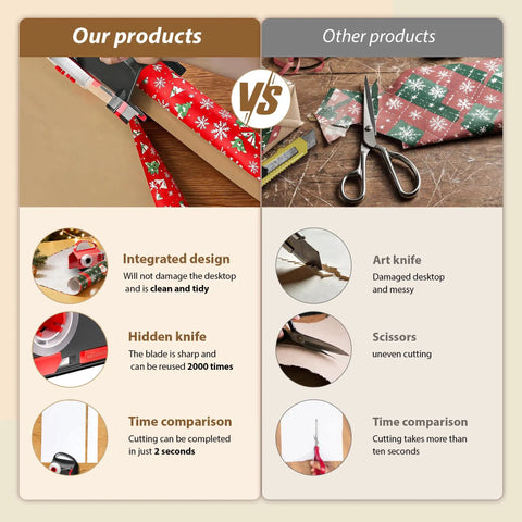 Game Changing Gift Wrap Cutter With Built In Tape Dispenser Slick Gliding Blade shown in integrated design vs traditional scissors.