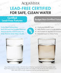 Comparison of clear and murky water in glasses, highlighting benefits of certified lead-free fixtures versus non-certified fixtures.