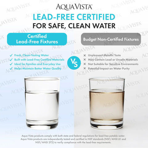 Image comparing certified lead-free fixtures with budget non-certified fixtures, highlighting water quality differences.