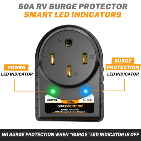 RV Surge Protector 50 Amp With Integrated Surge Protection ETL Listed Heavy Duty Power Adapter with LED indicators.