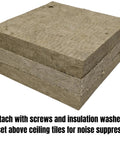 Heavy Duty Rigid Stone Wool Insulation Sheets 3 Pack 12x12x2 Inch stacked sheets showing installation options for noise suppression.
