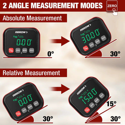 Job Site Ready Digital Angle Gauge And Knockout Precision Electronic Protractor Finder With Bullseye Accuracy in use for measurements.