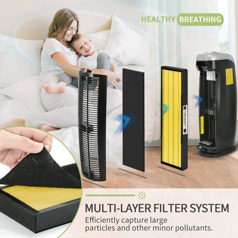 Germ Guardian Compatible HEPA Filter C Replacement For Pet Air Purifier showing filter components and air purifier setup.