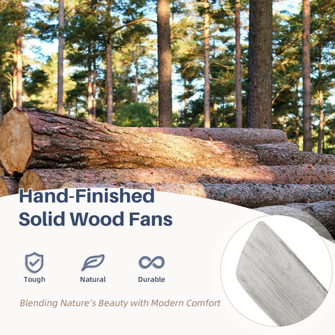 Logs for Super Quiet 52 Inch Ceiling Fan With Lights And Remote, Low Profile Flush Mount Modern Wood Fan With 3 Walnut Blades