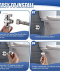 Step-by-step installation guide for Heavy Duty Half Inch Toilet Angle Shut Off Valve Kit With 12 Inch Supply Line.