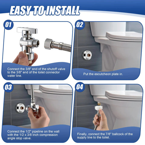 Step-by-step installation guide for Heavy Duty Half Inch Toilet Angle Shut Off Valve Kit With 12 Inch Supply Line.