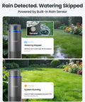 Rain sensor functionality of IrriSense 2 Smart Irrigation System With 4 In 1 Multi Zone Watering, lawn sprinkler in garden setup.