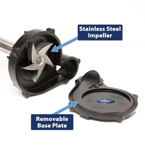 Beefy Heavy Duty Half HP Cast Iron Pedestal Sump Pump With 3600 GPH Flow Auto Switch showing stainless steel impeller