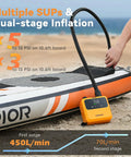 Mini Paddle Board Pump Pulse Pro inflating paddle board on beach, dual-stage, orange, rechargeable electric SUP pump