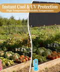 90 Percent Shade Cloth For Pergola And Patio, 4 By 30 Feet Shade Cover With Grommets over garden plants, illustrating temperature difference.