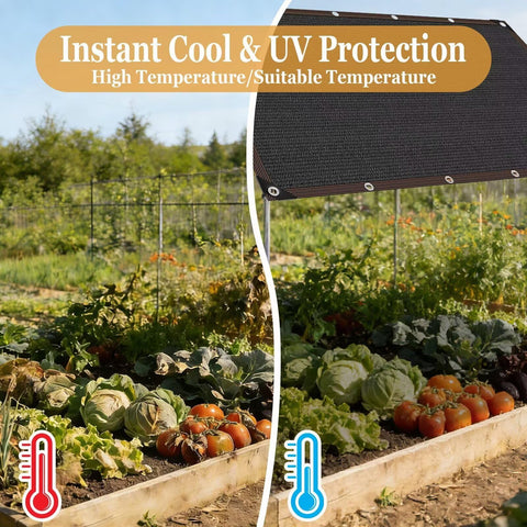 90 Percent Shade Cloth For Pergola And Patio, 4 By 30 Feet Shade Cover With Grommets over garden plants, illustrating temperature difference.