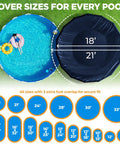 Heavy Duty 18 Ft Round Winter Pool Cover For Above Ground Pools In Navy Blue displayed over the pool size chart.