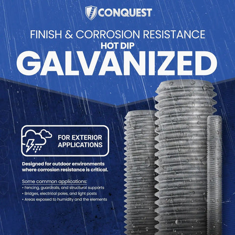 Image displaying Hot Dip Galvanized Three Eighths Inch Threaded Rods 24 Inch Long 16 TPI UNC Coarse for construction use.