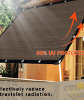 Sun Shade Cloth With Grommets For Patio And Pergola Three By Three Feet Provides Ninety Percent UV Protection Breathable Wind Resistant Shade Fabric Privacy Screen For Balcony Garden Backyard Outdoor Mocha Brown over patio