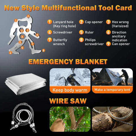 Survival Gear Kit for Men With 27 In 1 Complete Tools and Camping Accessories featuring tool card, emergency blanket, and wire saw.