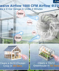 10 Inch Shutter Exhaust Fan With Remote, 9 Speed Ultra Quiet DC Motor, 1000 CFM Wall Mount Ventilation For Garage Greenhouse Attic And Chicken Coop, Energy Efficient Plug And Play, 8 Hour Timer, FCC Approved, shown clearing dust, odor, and humidity from a greenhouse.