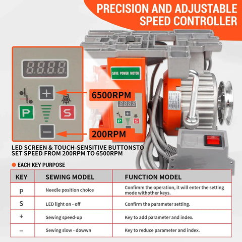 Close-up of Industrial Sewing Machine Servo Motor 550W 110V AC CW CCW with digital controller and speed settings displayed.