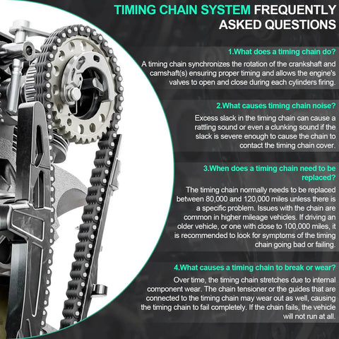 Timing Chain Kit For Chevrolet Malibu Equinox GMC Terrain Buick LaCrosse Regal Verano 2010 2015 Models Compatible Upgrade Easy Install Durable Performance With Precise Fitment FAQs and diagram.