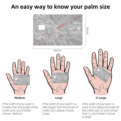 An easy way to know your palm size based on credit card dimensions with medium, large, and x-large palm size indications.