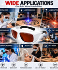 Badass Fiber Laser Safety Glasses Packing OD7 Protection For 532Nm And 1064Nm Waves shown in various applications for eye safety.